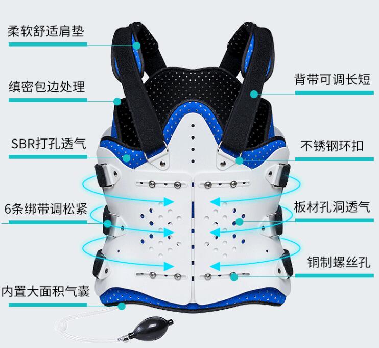 产品分类